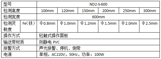 ND2-S型单探测头检针机技术参数