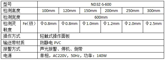 ND3Z-S载重型检针机技术参数