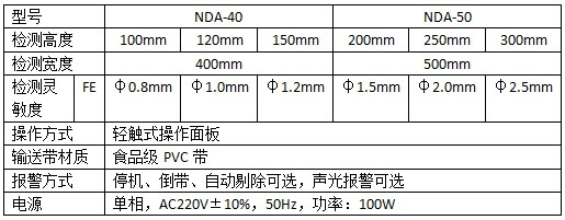 铝箔（铝膜）包装金属检测机技术参数